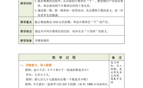第3课时1000以内数的认识（3）_小学数学人教版单独教案（1-6上下册）_《绿卡图书教案》1-6下册（26春）_2年级下册（26春）_三万以内数的认识