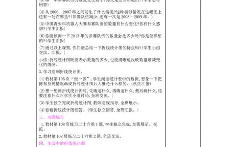 第7单元折线统计图_小学数学人教版5年级下册_2课时简案_2课时简案