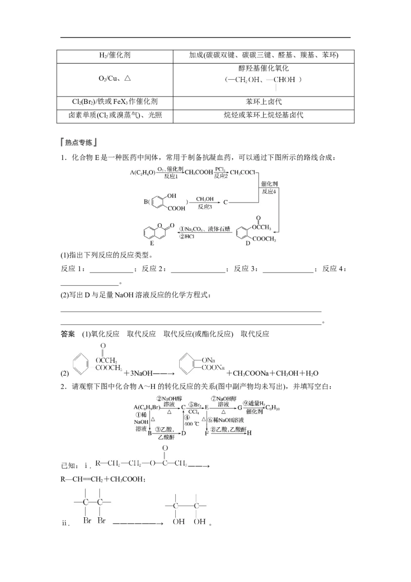 2023年高考化学一轮复习（全国版）第11章热点强化19　常见有机反应类型总结_通用版（老高考）复习资料_2023年复习资料_一轮复习_2023年高考化学一轮复习讲义+课件（全国版）