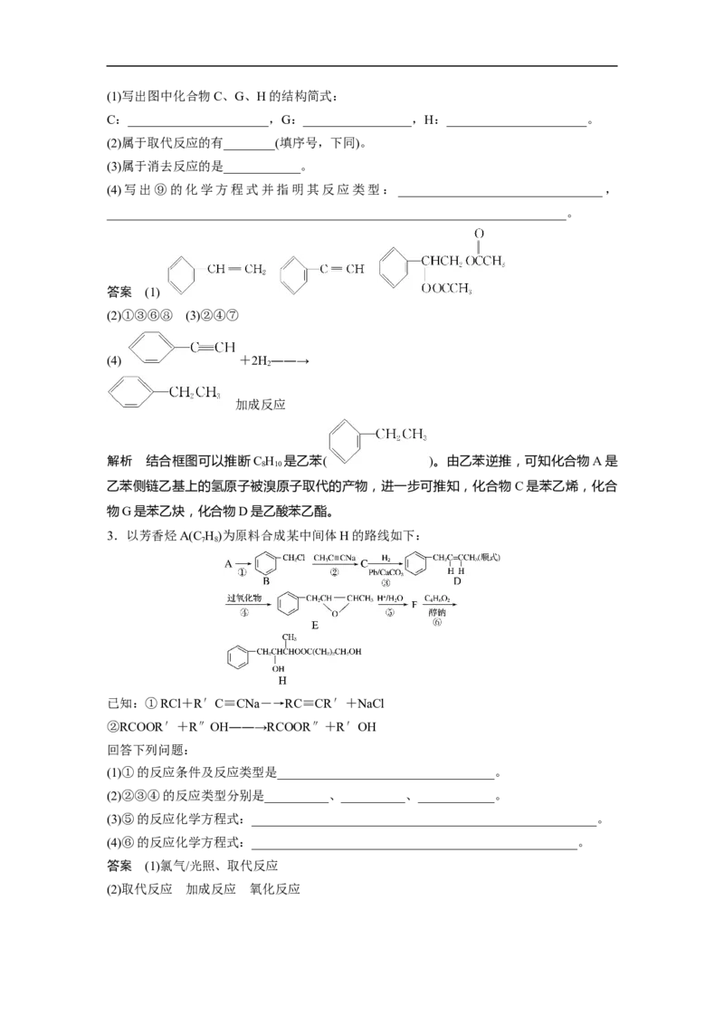 2023年高考化学一轮复习（全国版）第11章热点强化19　常见有机反应类型总结_通用版（老高考）复习资料_2023年复习资料_一轮复习_2023年高考化学一轮复习讲义+课件（全国版）