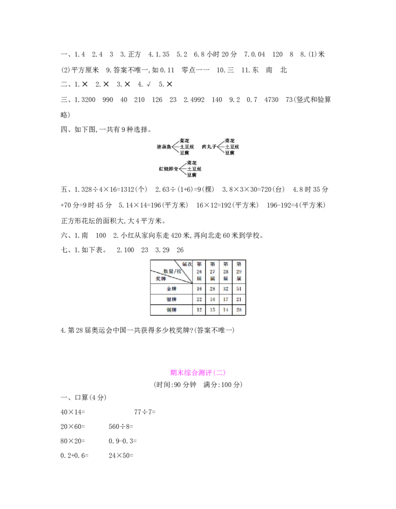 期末综合测评_小学数学人教版3年级下册_1课时详案_1课时详案