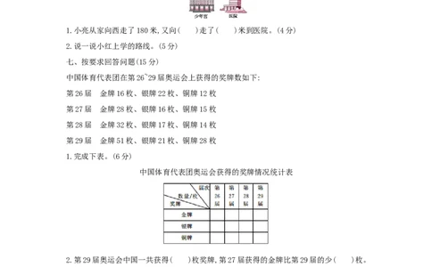 期末综合测评_小学数学人教版3年级下册_1课时详案_1课时详案
