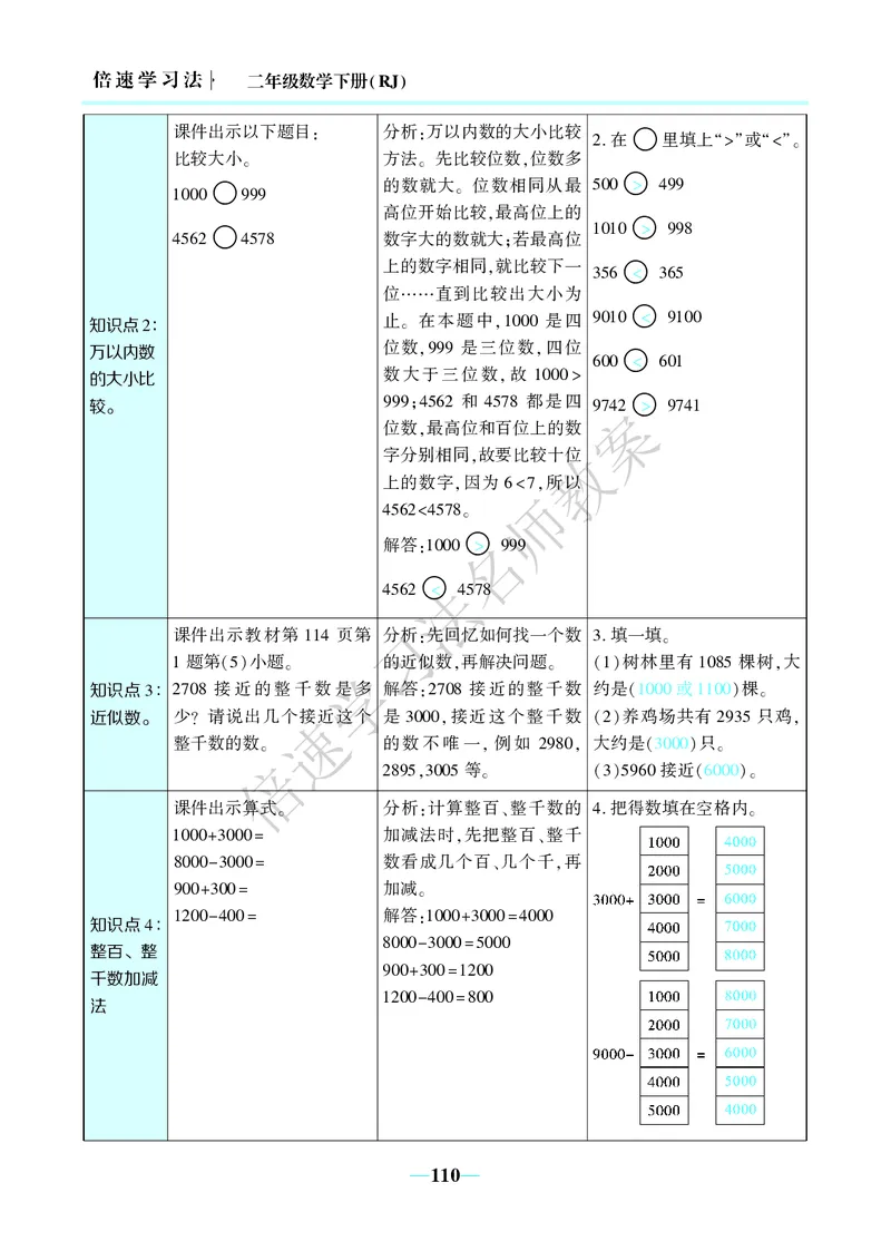 倍速名师教案RJ2数下_小学数学人教版单独教案（1-6上下册）_《名师教案》1-6上下册（24秋）_1-6下册