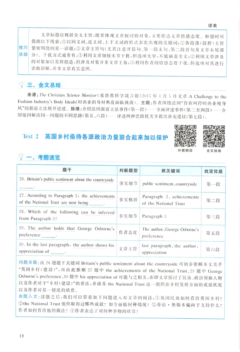 2016年真题解析及复习思路_考研英语真题（英一＋英二）_考研英语真题_考研英语一历年真题_❤️6.黄皮-英语一解析_真题解析及复习思路（2001-2025）