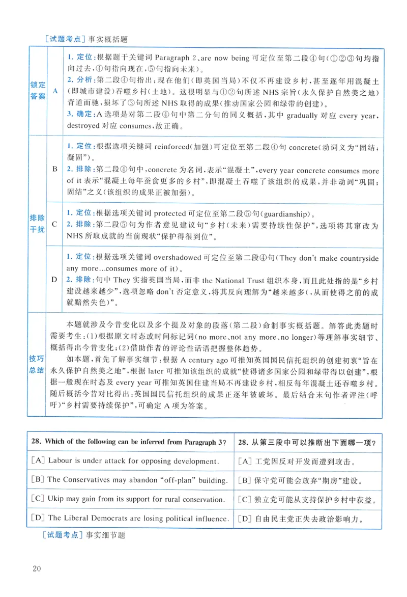 2016年真题解析及复习思路_考研英语真题（英一＋英二）_考研英语真题_考研英语一历年真题_❤️6.黄皮-英语一解析_真题解析及复习思路（2001-2025）