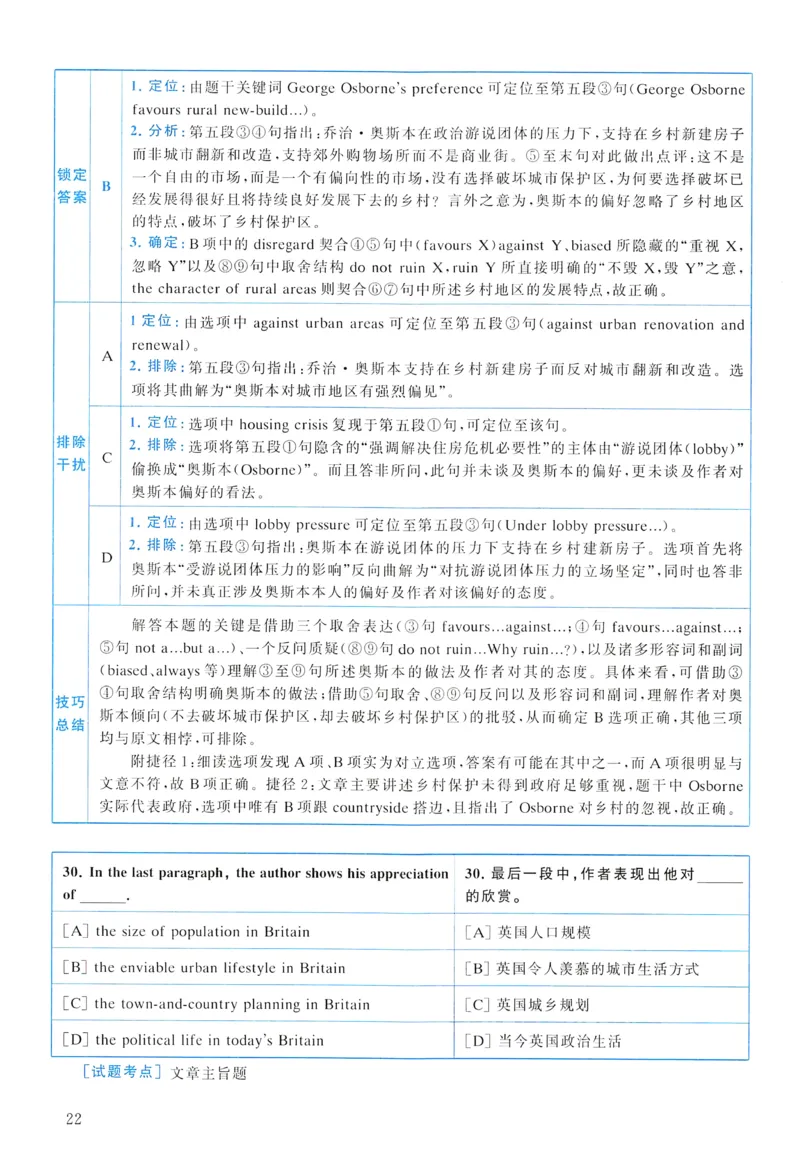 2016年真题解析及复习思路_考研英语真题（英一＋英二）_考研英语真题_考研英语一历年真题_❤️6.黄皮-英语一解析_真题解析及复习思路（2001-2025）