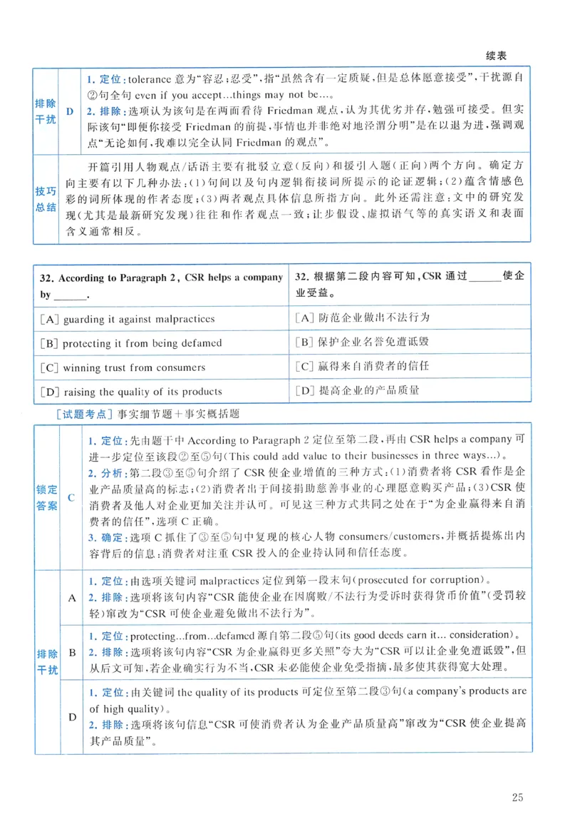 2016年真题解析及复习思路_考研英语真题（英一＋英二）_考研英语真题_考研英语一历年真题_❤️6.黄皮-英语一解析_真题解析及复习思路（2001-2025）