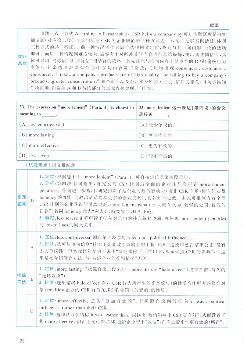 2016年真题解析及复习思路_考研英语真题（英一＋英二）_考研英语真题_考研英语一历年真题_❤️6.黄皮-英语一解析_真题解析及复习思路（2001-2025）
