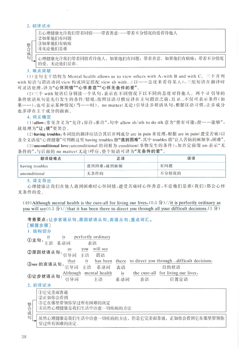 2016年真题解析及复习思路_考研英语真题（英一＋英二）_考研英语真题_考研英语一历年真题_❤️6.黄皮-英语一解析_真题解析及复习思路（2001-2025）