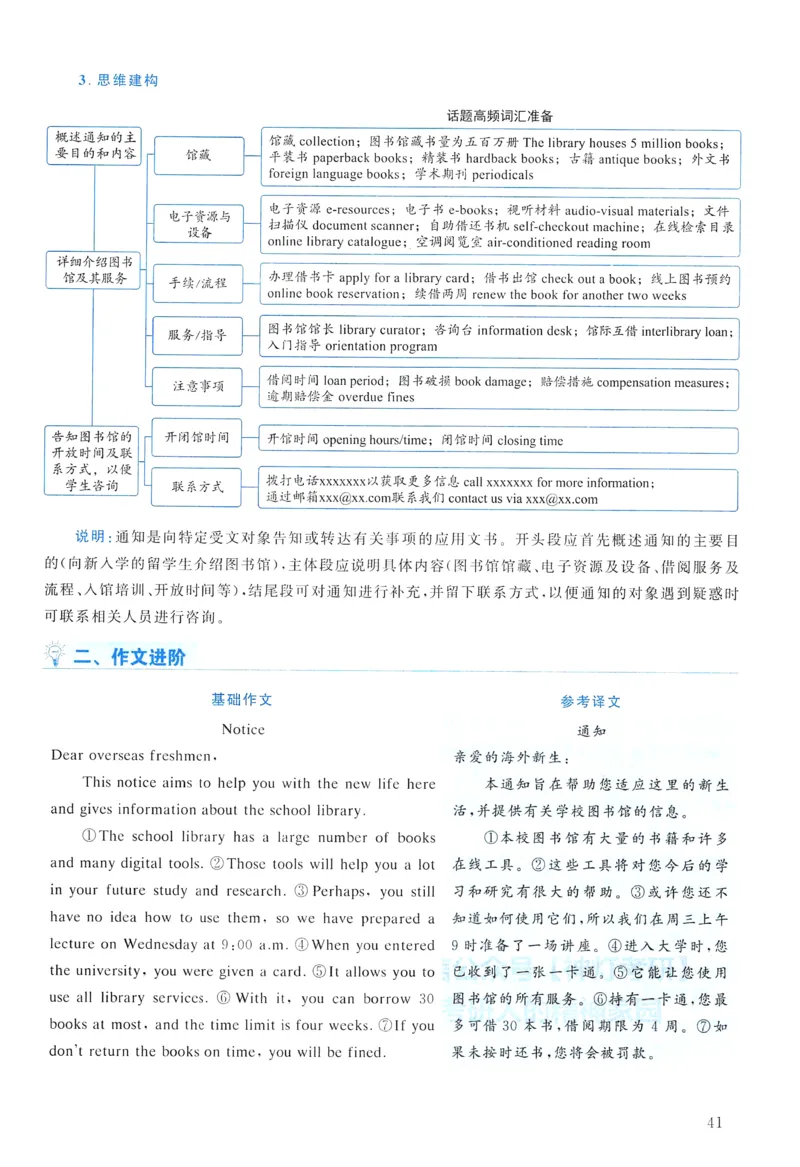 2016年真题解析及复习思路_考研英语真题（英一＋英二）_考研英语真题_考研英语一历年真题_❤️6.黄皮-英语一解析_真题解析及复习思路（2001-2025）