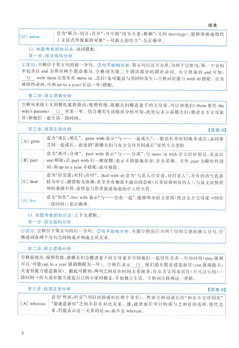 2016年真题解析及复习思路_考研英语真题（英一＋英二）_考研英语真题_考研英语一历年真题_❤️6.黄皮-英语一解析_真题解析及复习思路（2001-2025）