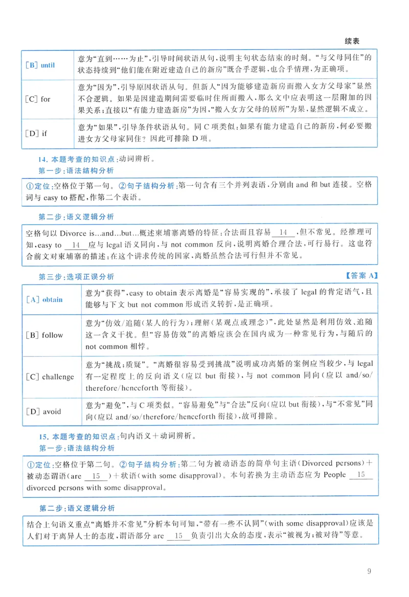 2016年真题解析及复习思路_考研英语真题（英一＋英二）_考研英语真题_考研英语一历年真题_❤️6.黄皮-英语一解析_真题解析及复习思路（2001-2025）