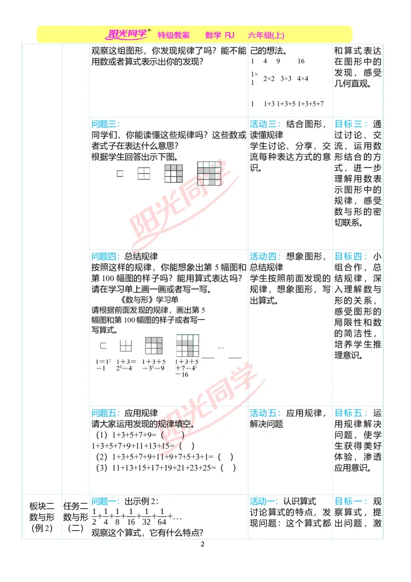 第八单元单元分析_小学数学人教版单独教案（1-6上下册）_《阳光同学教案》1-6上册（25秋）_阳光同学特级教案数学人教6年级上册_第八单元　数学广角&mdash;&mdash;数与形