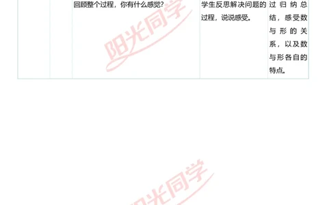 第八单元单元分析_小学数学人教版单独教案（1-6上下册）_《阳光同学教案》1-6上册（25秋）_阳光同学特级教案数学人教6年级上册_第八单元　数学广角&mdash;&mdash;数与形