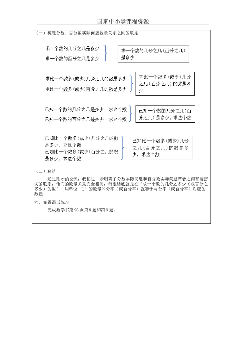 用百分数解决问题（第2课时）_教学设计_小学数学人教版单独教案（1-6上下册）_《智慧教育教案》1-6上下册（25秋）_1-6上册_6年级上册（教案）新插图_第6单元百分数（一）