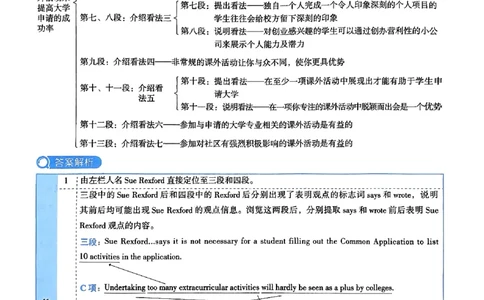 2024年考研英语二新题型解析_考研英语真题（英一＋英二）_考研英语真题_考研英语二历年真题_考研英语新题型专项_英语二新题型真题_赠送：英语二新题型解析