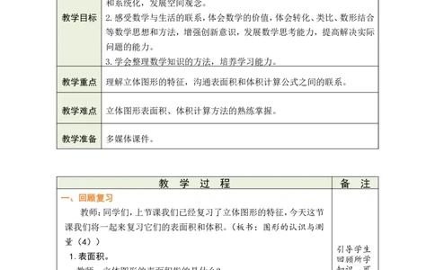 第14课时图形的认识与测量（4）_小学数学人教版单独教案（1-6上下册）_《绿卡图书教案》1-6下册（26春）_6年级下册（26春）_6整理和复习