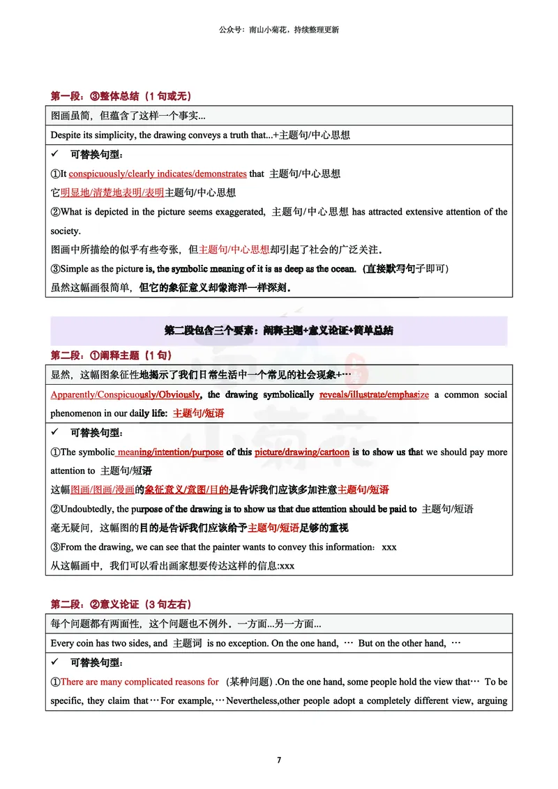 南山吃鸡计划&middot;大作文万用模版（包含速成计划表2）_考研英语真题（英一＋英二）_考研英语真题_考研英语一历年真题_25英语-万能作文模板_26年万能作文模板（持续更新...）_南山