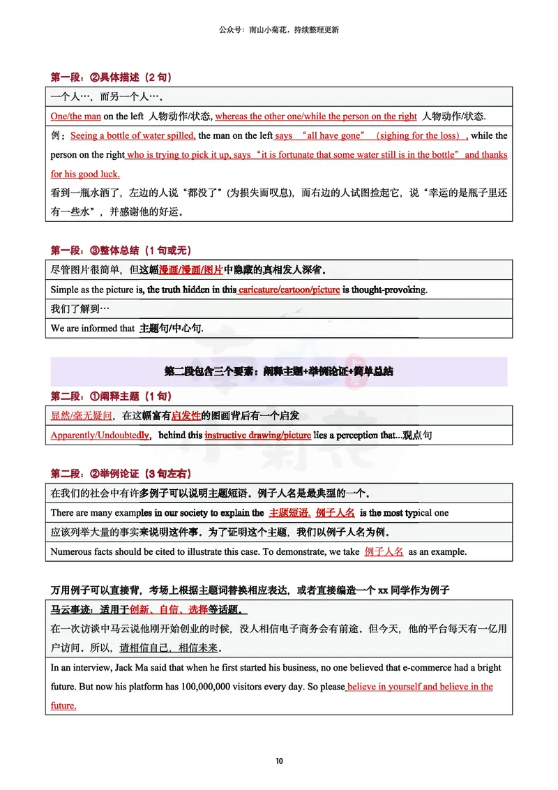 南山吃鸡计划&middot;大作文万用模版（包含速成计划表2）_考研英语真题（英一＋英二）_考研英语真题_考研英语一历年真题_25英语-万能作文模板_26年万能作文模板（持续更新...）_南山