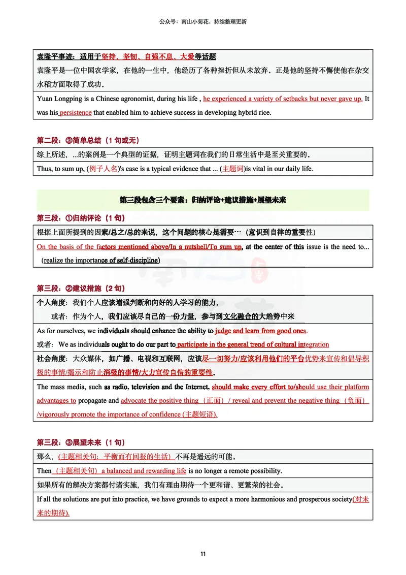 南山吃鸡计划&middot;大作文万用模版（包含速成计划表2）_考研英语真题（英一＋英二）_考研英语真题_考研英语一历年真题_25英语-万能作文模板_26年万能作文模板（持续更新...）_南山