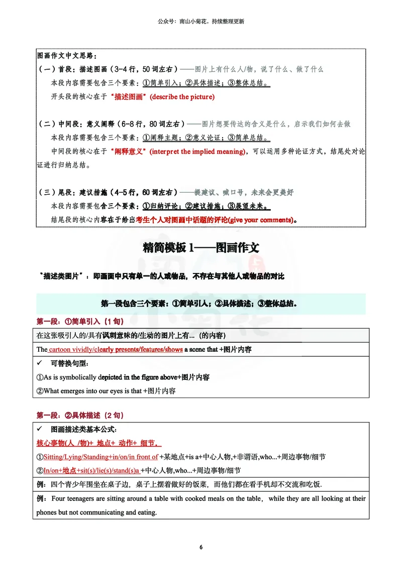 南山吃鸡计划&middot;大作文万用模版（包含速成计划表2）_考研英语真题（英一＋英二）_考研英语真题_考研英语一历年真题_25英语-万能作文模板_26年万能作文模板（持续更新...）_南山