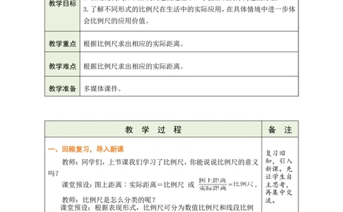 第9课时比例尺（2）_小学数学人教版单独教案（1-6上下册）_《绿卡图书教案》1-6下册（26春）_6年级下册（26春）_4比例