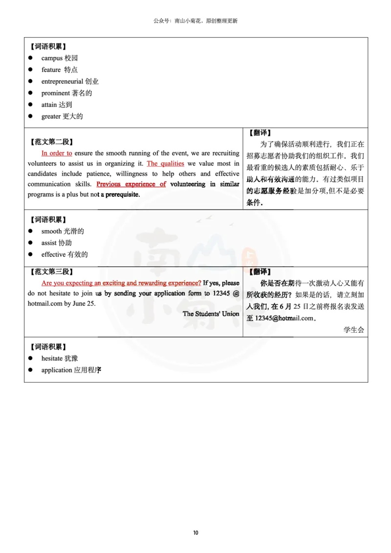 南山整理历年真题范文英二小作文_考研英语真题（英一＋英二）_考研英语真题_考研英语一历年真题_25英语-万能作文模板_26年万能作文模板（持续更新...）_南山_英语二_配套资料