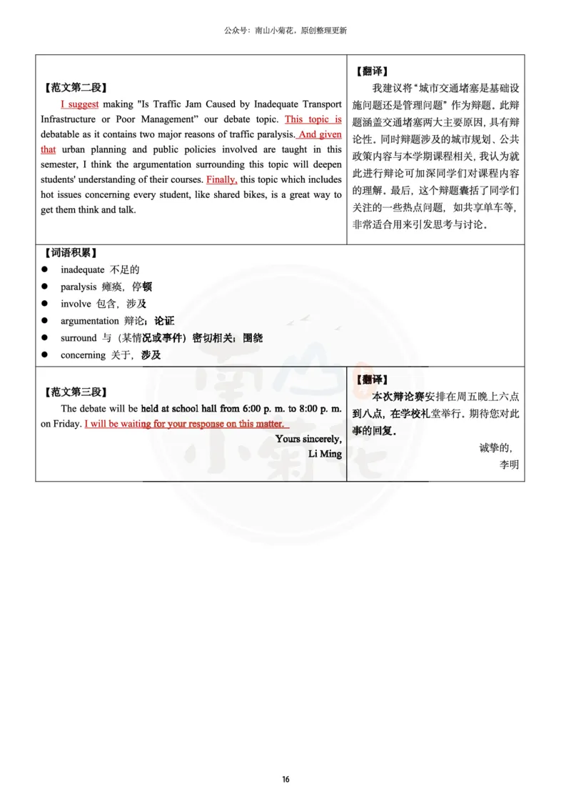 南山整理历年真题范文英二小作文_考研英语真题（英一＋英二）_考研英语真题_考研英语一历年真题_25英语-万能作文模板_26年万能作文模板（持续更新...）_南山_英语二_配套资料