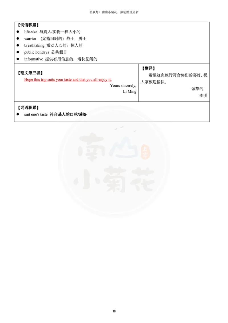 南山整理历年真题范文英二小作文_考研英语真题（英一＋英二）_考研英语真题_考研英语一历年真题_25英语-万能作文模板_26年万能作文模板（持续更新...）_南山_英语二_配套资料