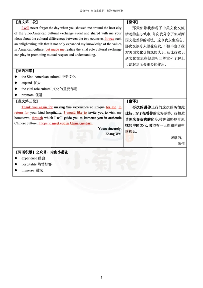 南山整理历年真题范文英二小作文_考研英语真题（英一＋英二）_考研英语真题_考研英语一历年真题_25英语-万能作文模板_26年万能作文模板（持续更新...）_南山_英语二_配套资料