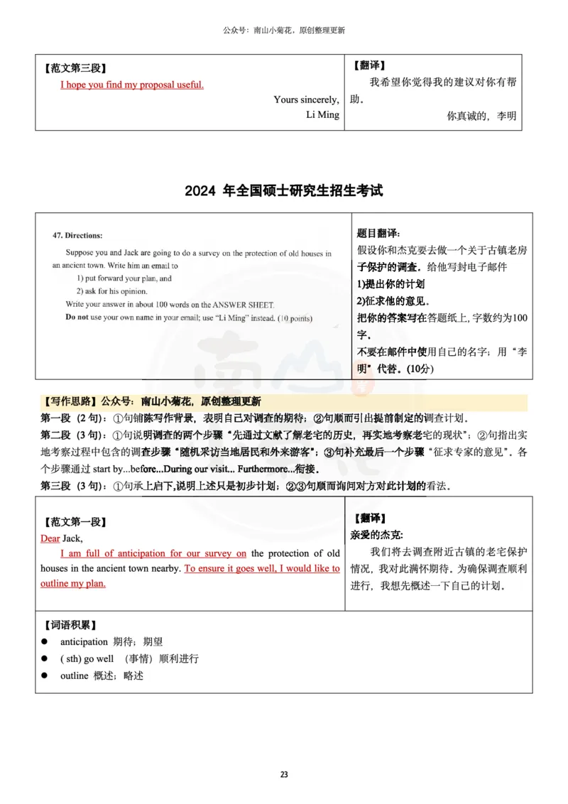 南山整理历年真题范文英二小作文_考研英语真题（英一＋英二）_考研英语真题_考研英语一历年真题_25英语-万能作文模板_26年万能作文模板（持续更新...）_南山_英语二_配套资料