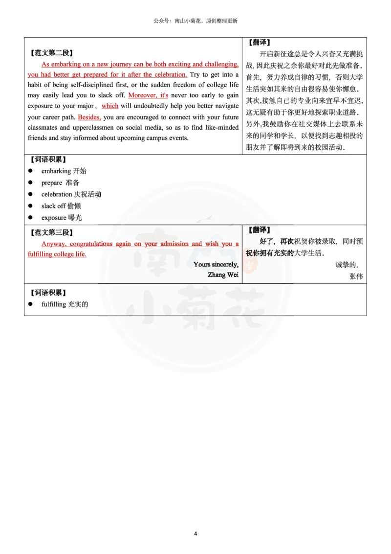 南山整理历年真题范文英二小作文_考研英语真题（英一＋英二）_考研英语真题_考研英语一历年真题_25英语-万能作文模板_26年万能作文模板（持续更新...）_南山_英语二_配套资料