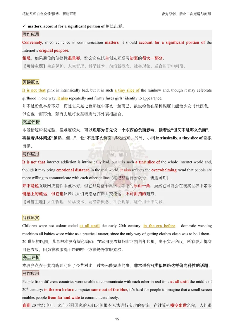 @研途可期-英语一整容作文（前六个专题）_考研英语真题（英一＋英二）_考研英语真题_考研英语一历年真题_25英语-万能作文模板_赠送：25年万能作文模板_沿途-整容作文