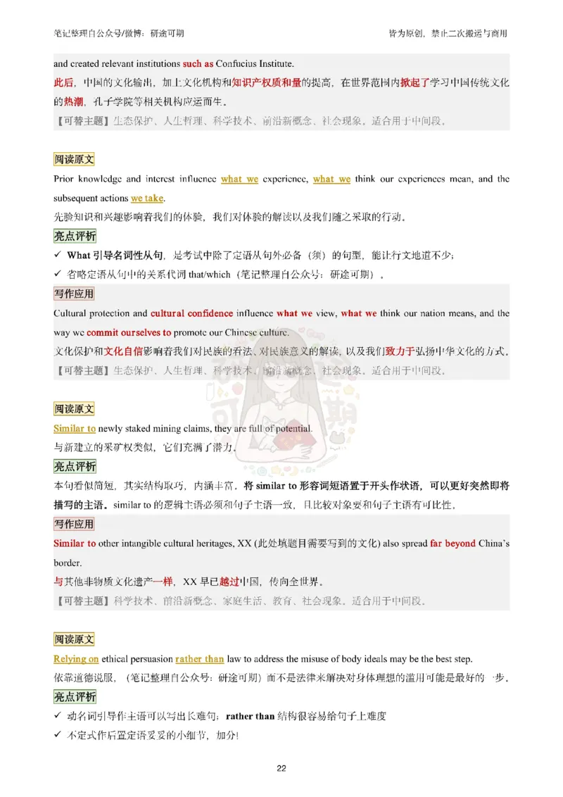 @研途可期-英语一整容作文（前六个专题）_考研英语真题（英一＋英二）_考研英语真题_考研英语一历年真题_25英语-万能作文模板_赠送：25年万能作文模板_沿途-整容作文