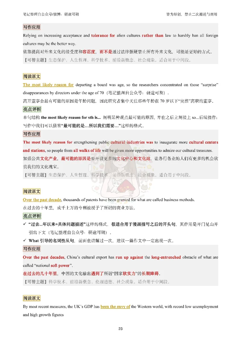 @研途可期-英语一整容作文（前六个专题）_考研英语真题（英一＋英二）_考研英语真题_考研英语一历年真题_25英语-万能作文模板_赠送：25年万能作文模板_沿途-整容作文