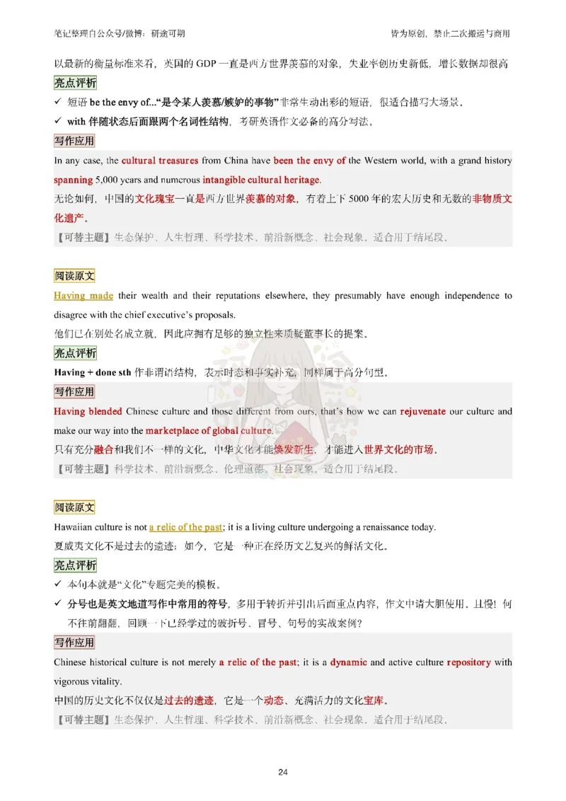 @研途可期-英语一整容作文（前六个专题）_考研英语真题（英一＋英二）_考研英语真题_考研英语一历年真题_25英语-万能作文模板_赠送：25年万能作文模板_沿途-整容作文