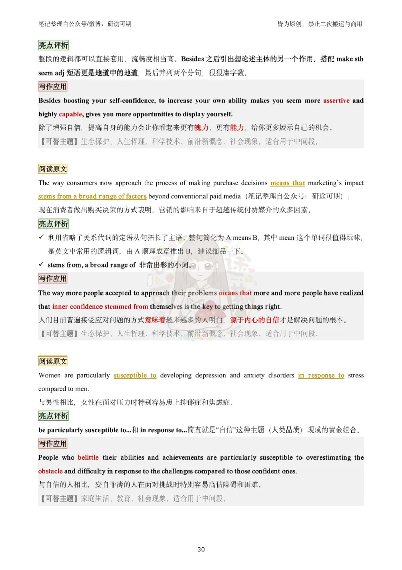 @研途可期-英语一整容作文（前六个专题）_考研英语真题（英一＋英二）_考研英语真题_考研英语一历年真题_25英语-万能作文模板_赠送：25年万能作文模板_沿途-整容作文