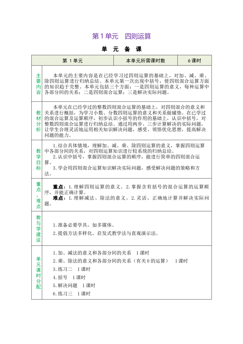 单元备课_小学数学人教版单独教案（1-6上下册）_《绿卡图书教案》1-6下册（26春）_4年级下册（26春）_1四则运算