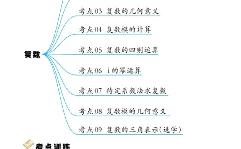 考点巩固卷13复数（九大考点）（解析版）_新高考复习资料_2024年新高考资料_一轮复习资料_完2024年高考数学一轮复习考点通关卷（新高考）_考点巩固卷