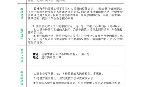 单元备课_小学数学人教版单独教案（1-6上下册）_《绿卡图书教案》1-6下册（26春）_1年级下册（26春）_欢乐购物街