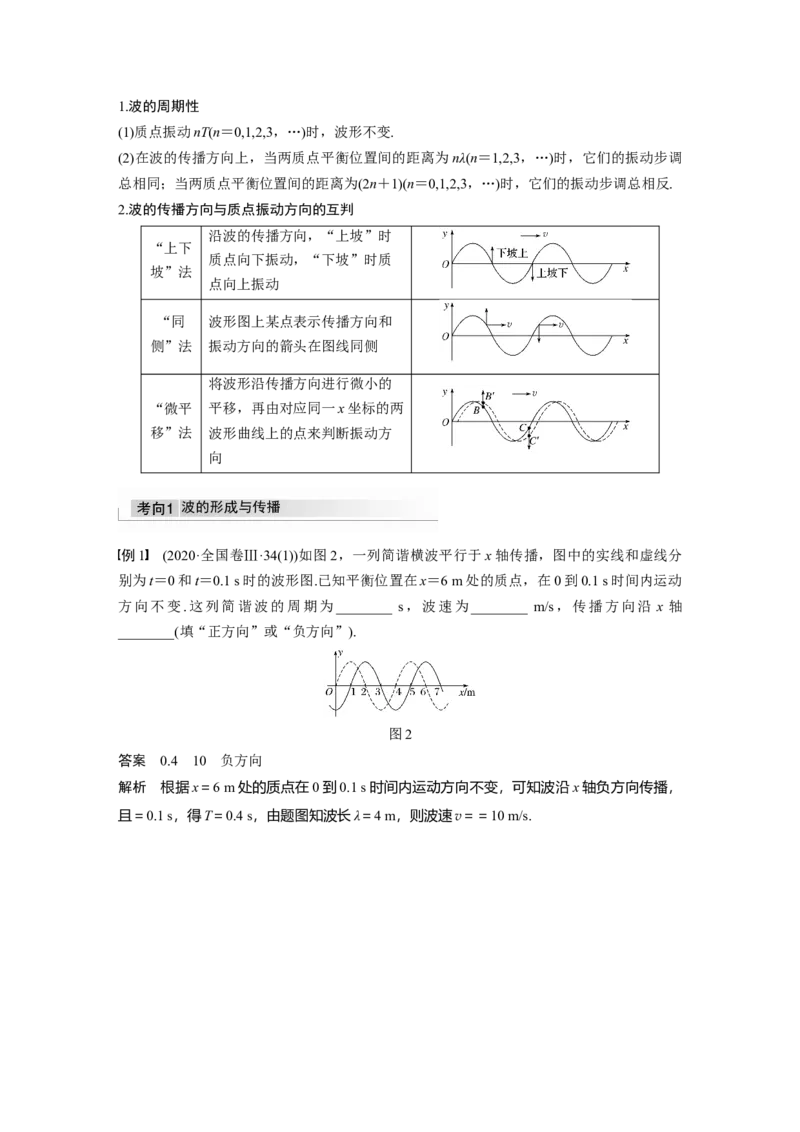 2022年高考物理一轮复习第15章第2讲机械波_新高考复习资料_2022年新高考复习资料_高考物理2022年一轮复习各版本_1.2022年高考物理一轮复习全国通用版