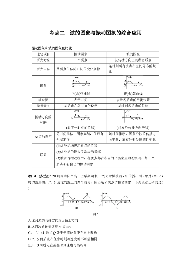 2022年高考物理一轮复习第15章第2讲机械波_新高考复习资料_2022年新高考复习资料_高考物理2022年一轮复习各版本_1.2022年高考物理一轮复习全国通用版