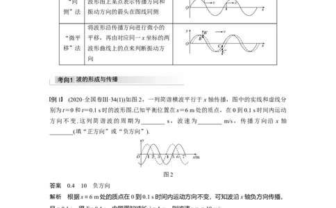 2022年高考物理一轮复习第15章第2讲机械波_新高考复习资料_2022年新高考复习资料_高考物理2022年一轮复习各版本_1.2022年高考物理一轮复习全国通用版