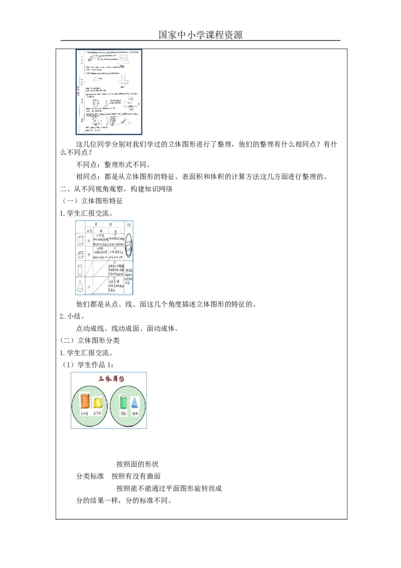立体图形整理和复习(第1课时)_教学设计_小学数学人教版单独教案（1-6上下册）_《智慧教育教案》1-6上下册（25秋）_1-6下册_6年级下册（教案）新插图_第6单元整理和复习