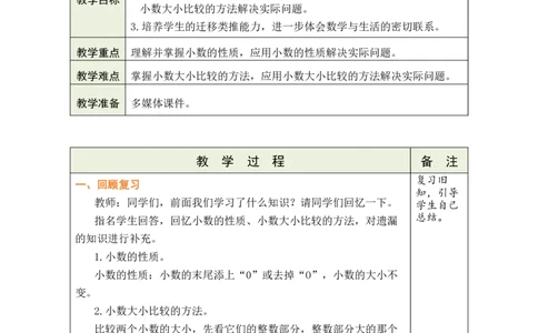 第6课时练习课_小学数学人教版单独教案（1-6上下册）_《绿卡图书教案》1-6下册（26春）_4年级下册（26春）_4小数的意义和性质