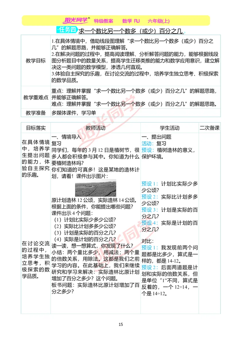 第六单元教学案例_小学数学人教版单独教案（1-6上下册）_《阳光同学教案》1-6上册（25秋）_阳光同学特级教案数学人教6年级上册_第六单元　百分数（一）