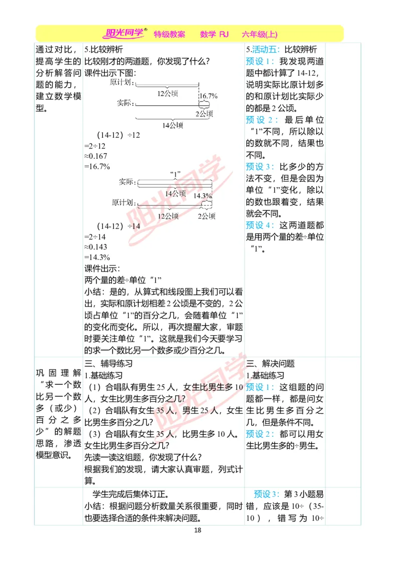 第六单元教学案例_小学数学人教版单独教案（1-6上下册）_《阳光同学教案》1-6上册（25秋）_阳光同学特级教案数学人教6年级上册_第六单元　百分数（一）