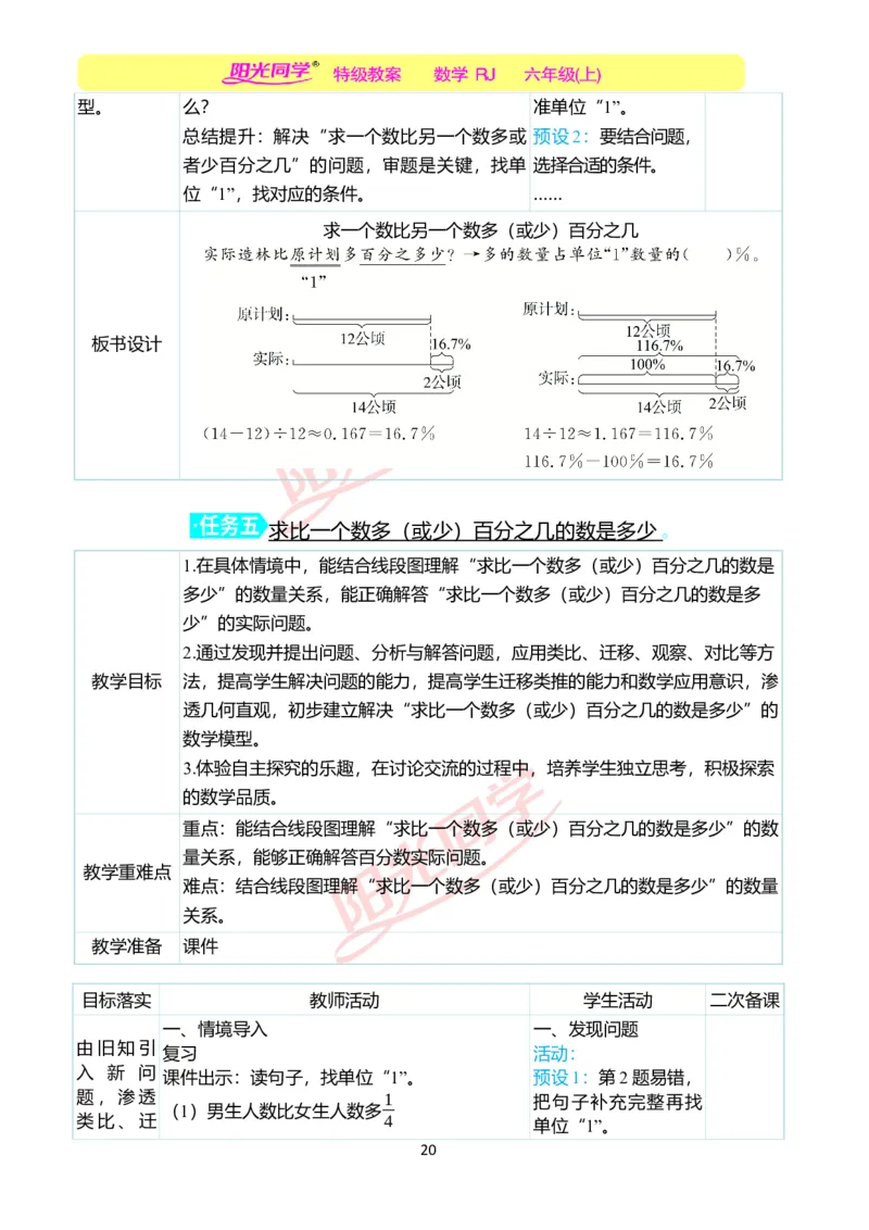 第六单元教学案例_小学数学人教版单独教案（1-6上下册）_《阳光同学教案》1-6上册（25秋）_阳光同学特级教案数学人教6年级上册_第六单元　百分数（一）