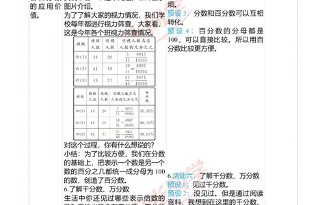 第六单元教学案例_小学数学人教版单独教案（1-6上下册）_《阳光同学教案》1-6上册（25秋）_阳光同学特级教案数学人教6年级上册_第六单元　百分数（一）