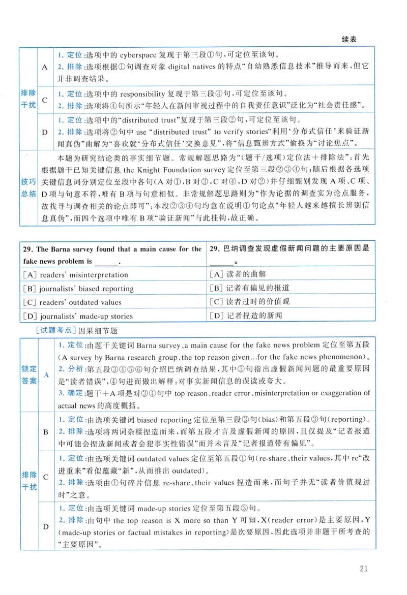 2018年真题解析及复习思路_考研英语真题（英一＋英二）_考研英语真题_考研英语一历年真题_❤️6.黄皮-英语一解析_真题解析及复习思路（2001-2025）